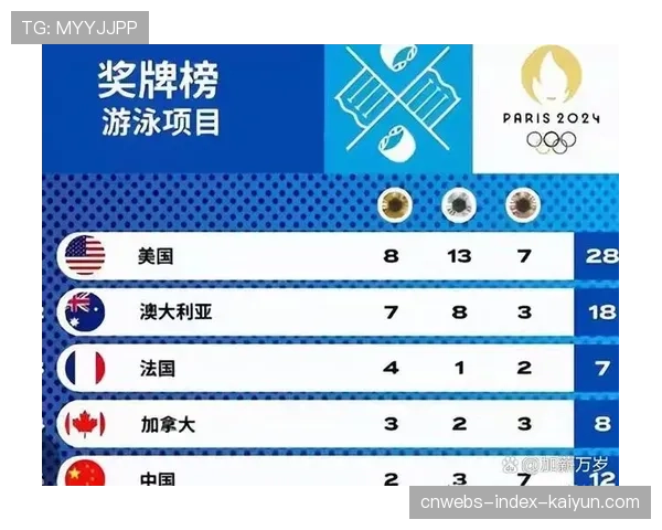 世界举重锦标赛反兴奋剂教育持续推进，2016举重兴奋剂